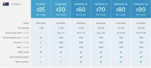 xero subscription pricing